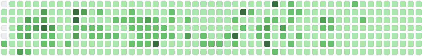 Taisia Karaseva github greenfield